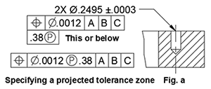 Specifying a projected tolerance zone