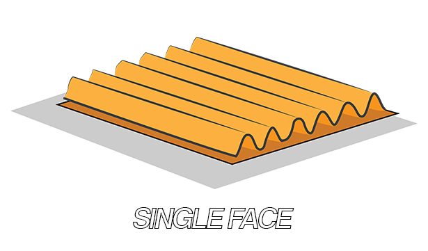 Single Face Board