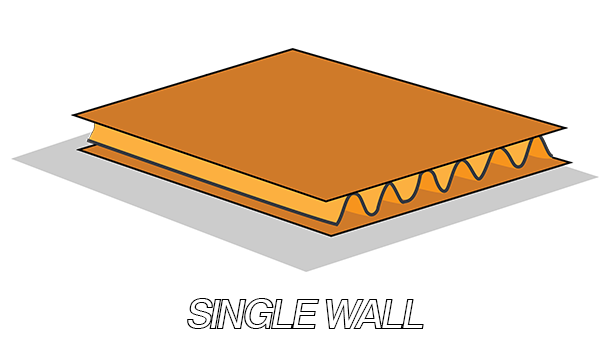 Single Wall Board