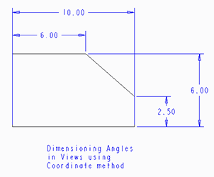 Dimensioning Angles in Views using Coordinate method